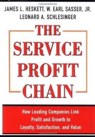 The Service Profit Chain