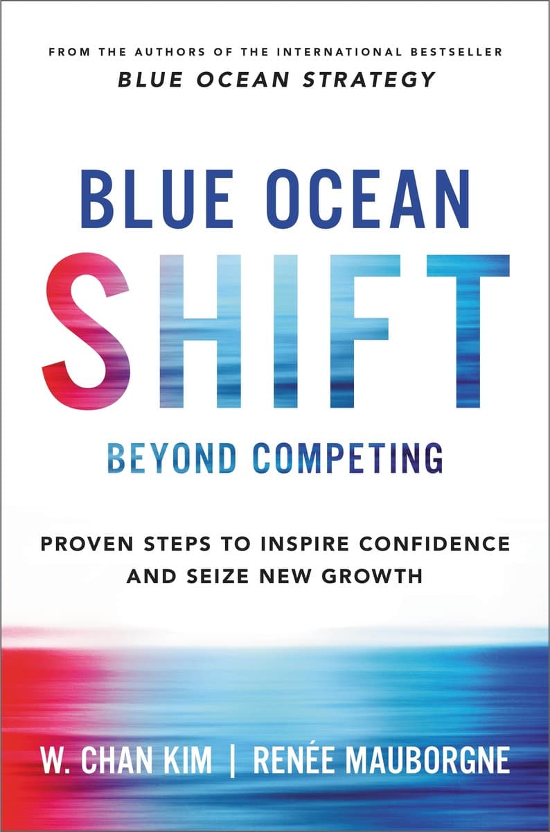 Blue Ocean Shift: Beyond Competing - Proven Steps to Inspire Confidence and Seize