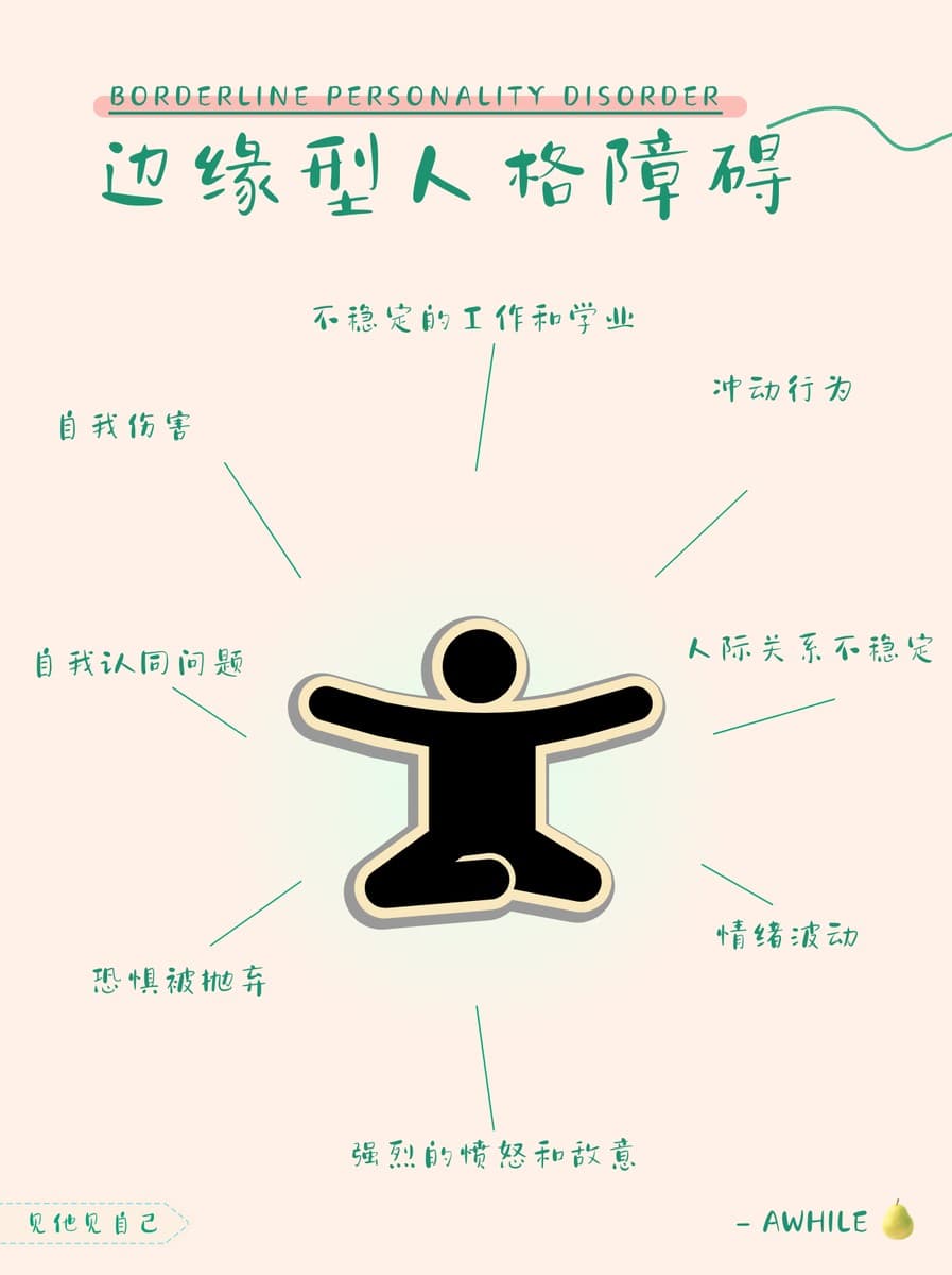 边缘型人格障碍：针对情绪失调的接纳承诺疗法