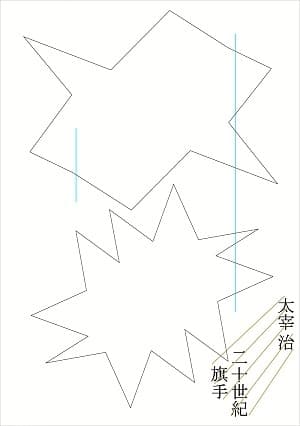二十世紀旗手