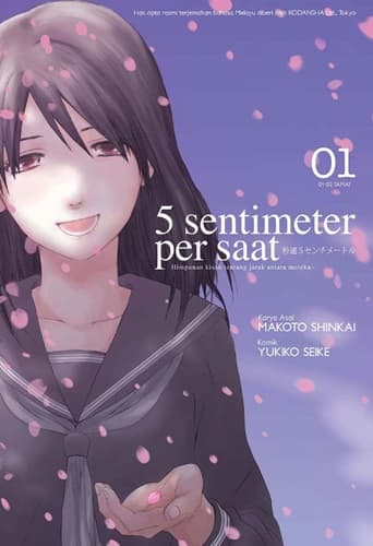 5 Sentimeter Per Saat 01
