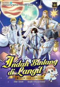K40 Indah Bintang Di Langit: Iklim Dan Cuaca